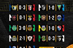 华体会登录-多特蒙德发布备战花絮，今晚状态回暖，社区盾任务艰巨，临场指挥获称赞的简单介绍-华体会登录